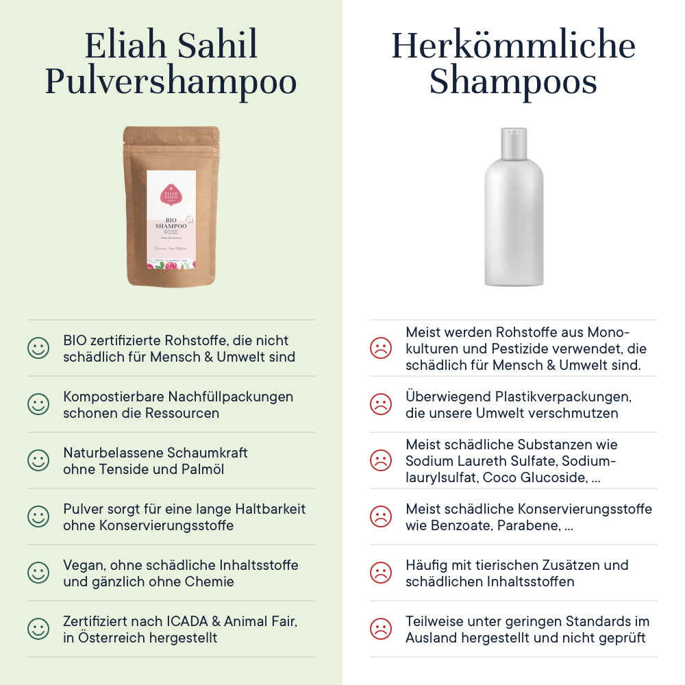 Bio Shampoo Powder - Rose-Proteine, eco refill-bag, 500 g - YOGISHOP