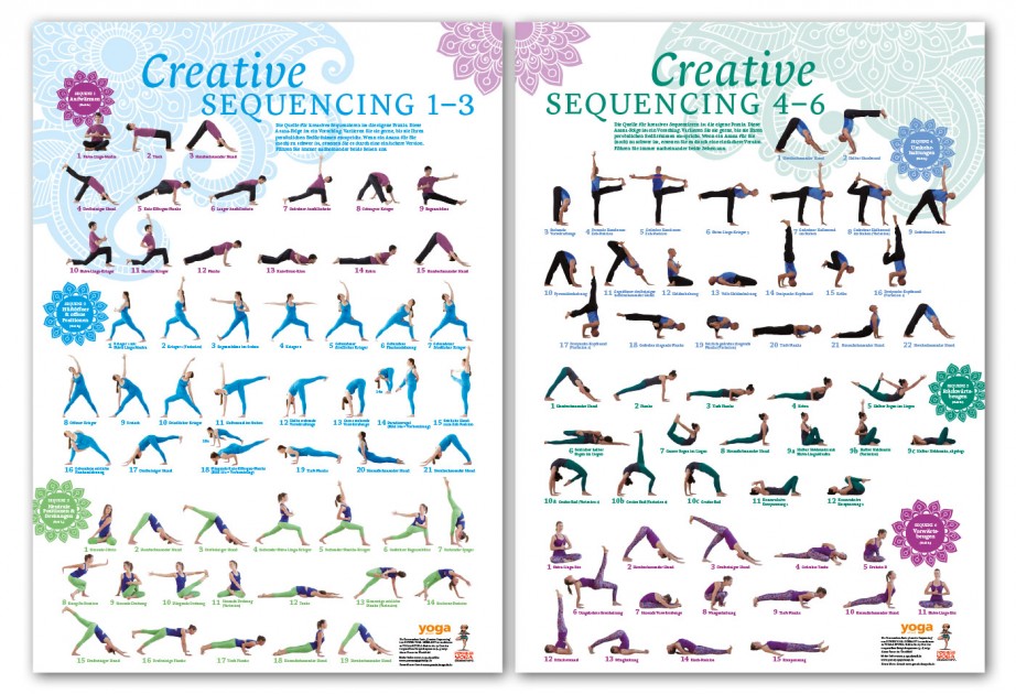 Creative Sequencing 1-6 Poster Set by Yoga Aktuell 